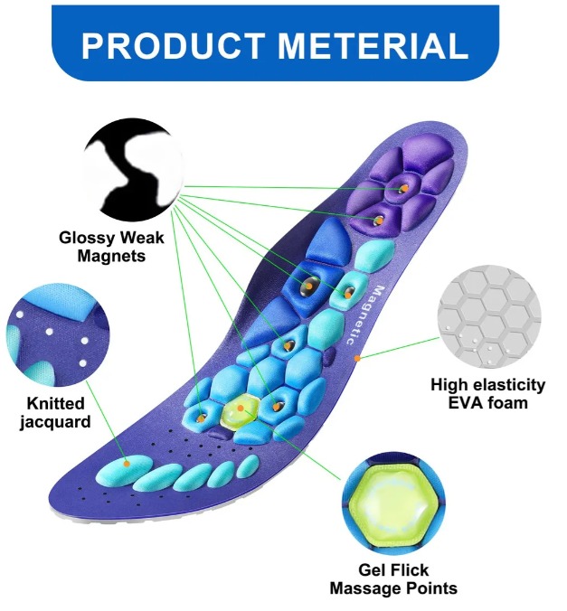 Miniatura 4 de PLATILLAS MAGNETICAS TERAPEUTICAS
